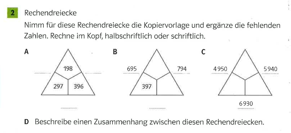 Kurzprasentation Switchportfolio